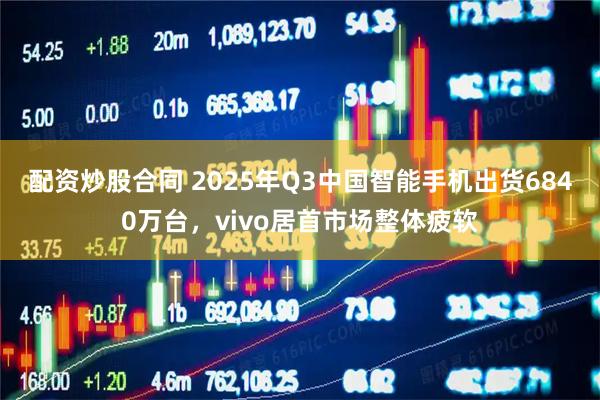 配资炒股合同 2025年Q3中国智能手机出货6840万台，vivo居首市场整体疲软
